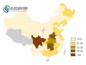 資訊 無廢城市 建設下的有機固廢新機遇 農(nóng)村篇