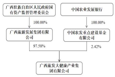 財(cái)說 9.42億元易主廣西國資，老牌食品公司黑芝麻面臨三重考驗(yàn)
